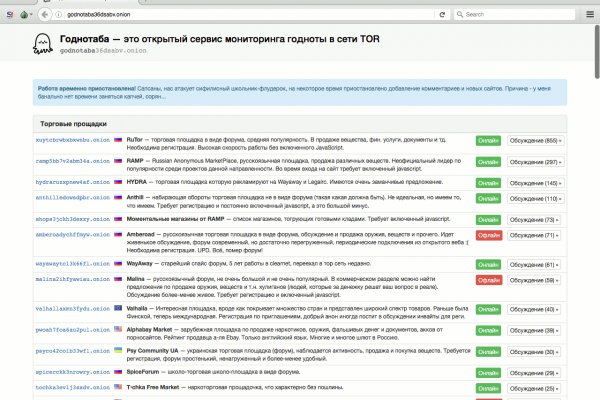 Кракен гидра даркнет