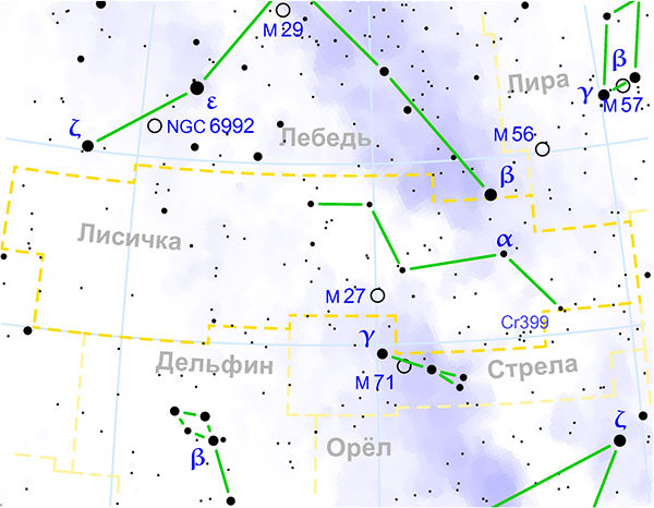 Регистрация на кракен